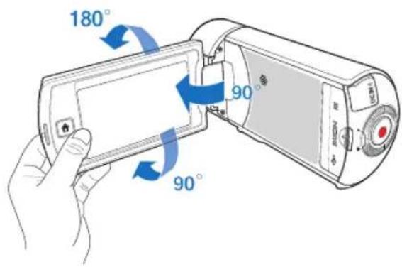 180° 90° 90°