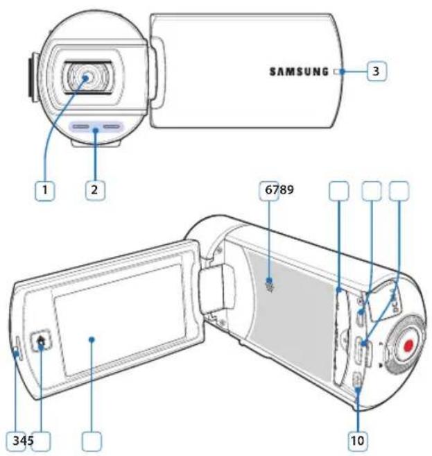 SAMSUNG 1 2 6789 345 10