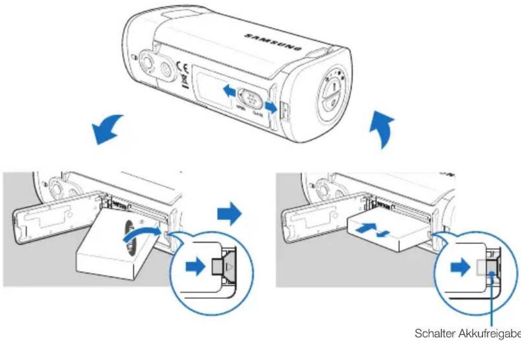 SAMSUNG, Schalter Akkufreigabe