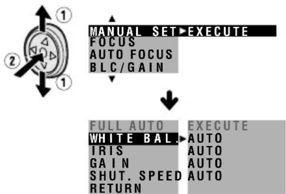 graph TD A["MANUAL SET EXECUTE\nFOCUS\nAUTO FOCUS\nBLC/GAIN"] --> B["FULL AUTO EXECUTE\nWHITE BAL. AUTO\nIRIS AUTO\nGAIN AUTO\nSHUT. SPEED AUTO\nRETURN"] B --> C["①"] B --> D["②"] B --> E["①"]