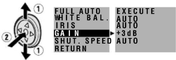 FULL AUTO WHITE BAL. IRIS GAIN SHUT. SPEED RETURN EXECUTE AUTO AUTO +3 dB AUTO