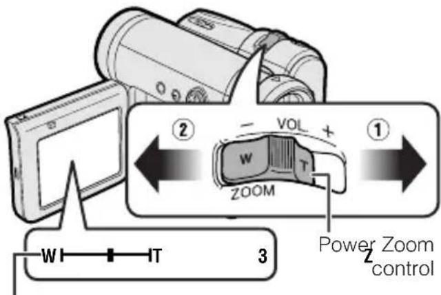 W T 3 VOL + W ZOOM Power Zoom control