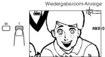 Wiedergabezoom-Anzeige W T A#D O