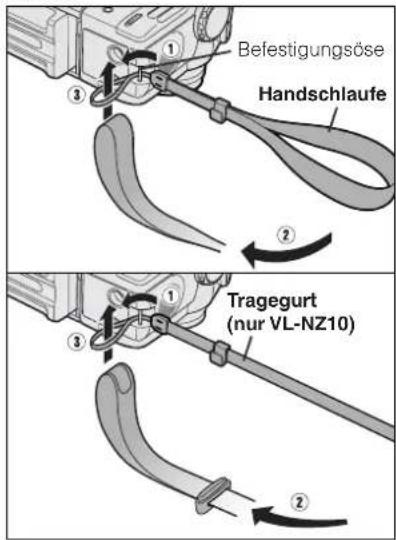 Befestigungssöse Handschlaufe Tragegurt (nur VL-NZ10)