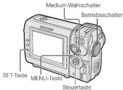 Medium-Wahlschalter Betriebsschalter SET-Taste MENU-Taste Steuertaste