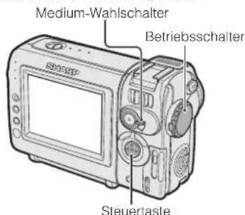 Medium-Wahlschalter Betriebsschalter Steuertasle
