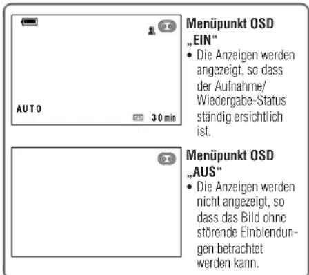 Menüpunkt OSD „EIN“ • Die Anzeigen werden angezeigt, so dass der Aufnahme/ Wiedergabe-Status ständig ersichtlich ist. Menüpunkt OSD „AUS“ • Die Anzeigen werden nicht angezeigt, so dass das Bild ohne störende Einblendungen betrachtet werden kann.