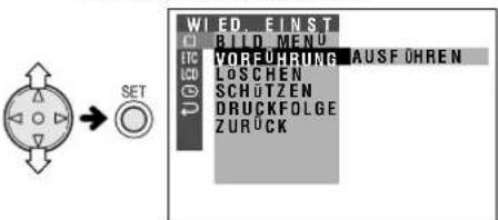 WIED. EINST BILD MENU VORFÜHRUNG AUSF ÖHREN LOSCHEN SCHÜTZEN DRUCKFOLGE ZURÜCK
