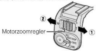 Motorzoomregler ① ②