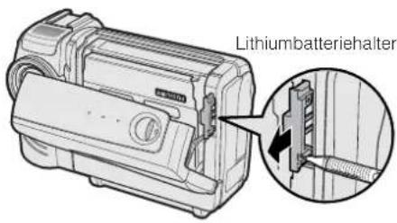 Lithiumbatteriehalter