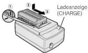 Ladeanzeige (CHARGE)