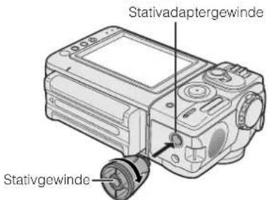 Stativadaptergewinde Stativgewinde