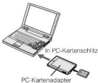In PC-Kartenschlitz PC-Kartenadapter