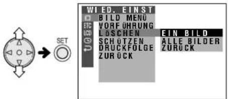 WIED. EINST BILD MENU VORF UHRUNG LOSCHEN SCHÜTZEN DRUCKFOLGE ZURÜCK EIN BILD ALLE BILDER ZURÜCK