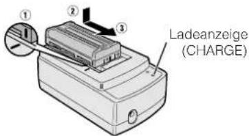 ① ② ③ Ladeanzeige (CHARGE)