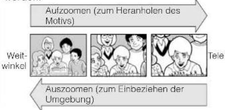 SHARP VL-NZ8S - Verfügbare Betriebsarten: - 1