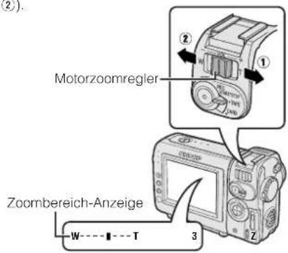 (2). Motorzoomregler Zoombereich-Anzeige W----T 3