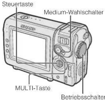 Steuertaste Medium-Wahlschalter MULTI-Taste Betriebsschalter