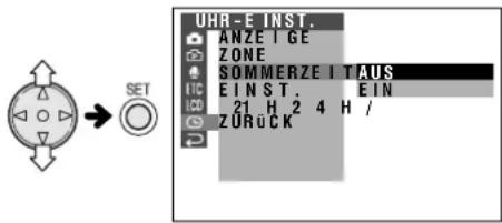 UHR-E INST. ANZE I GE ZONE SOMMERZE I TAUS EINST. EIN 21 H 2 4 H / ZÜRÜCK