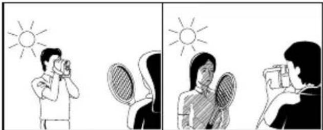Three-panel comic strip showing a person using a sun to observe, a woman holding a tennis racket, and a man taking a picture under the sun (no text or symbols)