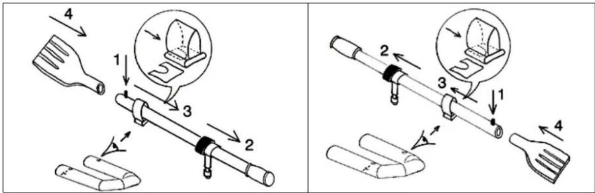 Technical diagram illustrating four-step assembly steps of a cleaning tool, labeled 1 to 4 with directional arrows and component illustrations.