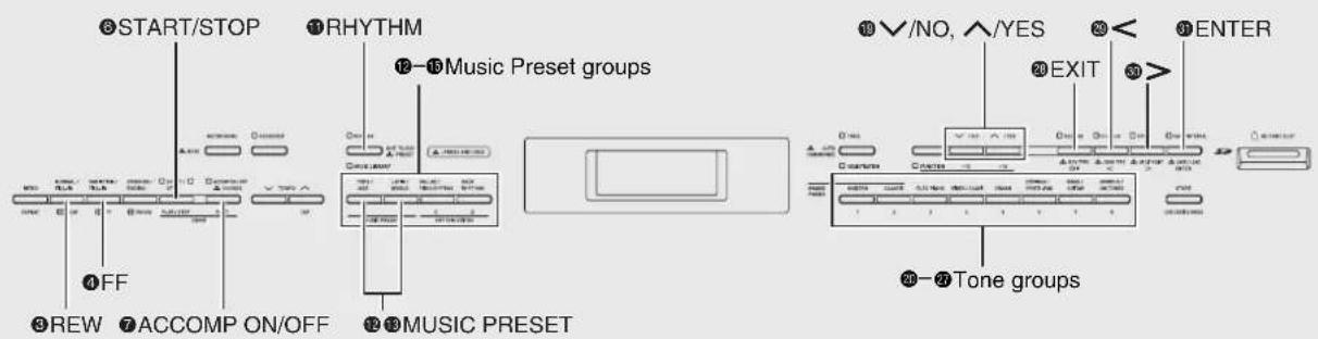 CASIO Celviano AP-6 - Music Presets - 1