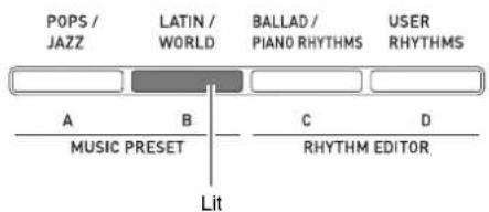 CASIO Celviano AP-6 - Playing Back a Specific Music Library Song - 2