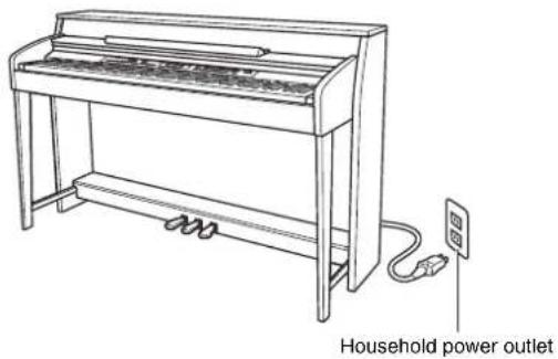 CASIO Celviano AP-6 - IMPORTANT! - 1