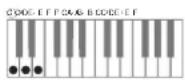 CASIO Celviano AP-6 - ■CASIO CHORD - 4