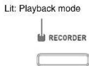 CASIO Celviano AP-6 - Recording or Playing Back a Single Song - 2