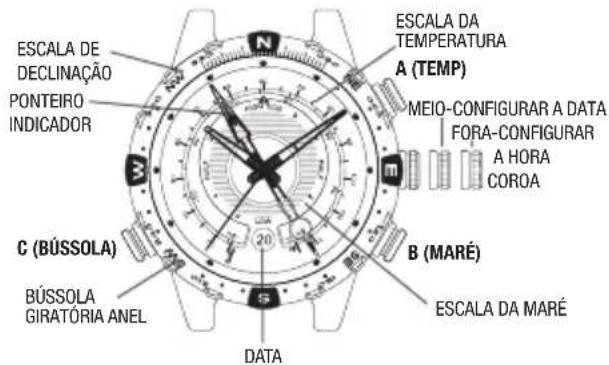 ESCALA DE DECLINAÇÃO PONTEIRO INDICADOR C (BÜSSOLA) BÜSSOLA GIRATÓRIA ANEL ESCALA DA TEMPERATURA A (TEMP) MEIO-CONFIGURAR A DATA FORA-CONFIGURAR A HORA COROA B (MARÉ) ESCALA DA MARÉ DATA