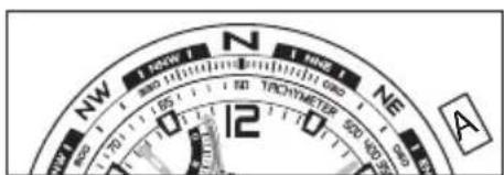 NW 12 TACHYMETER O NE A