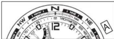 NW N NE A 120 TRONYMETER 50 100 50 150 100 50 100 50 150 100 50 100 50 150 100 50 100 50 150 100 50 100 50 150 100 50 100 50 150 100 50 100 5