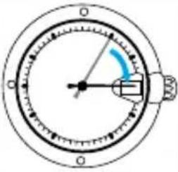 SEIKO 4F32 - Leap year indication - 2