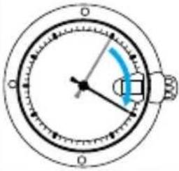 SEIKO 4F32 - Leap year indication - 3