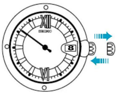 SIKIKO 8