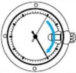 SEIKO 4F32 - Leap year indication - 4