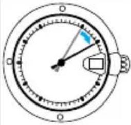 SEIKO 4F32 - Leap year indication - 1