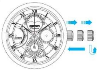 SEIKO 5D88 - TIME/CALENDAR SETTING - 1