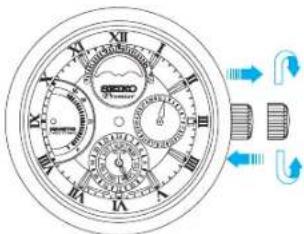 Diagram of a stopwatch with dual switches and directional arrows indicating motion or signal flow.