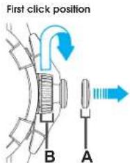First click position B A