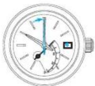 SEIKO 5R64 - Example: - 3