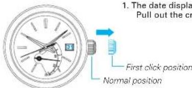 1. The date displays Pull out the cr First click position Normal position