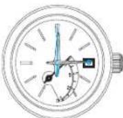 SEIKO 5R64 - Example: - 1