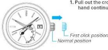 1. Pull out the cross hand continu First click position Normal position