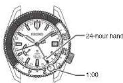 24-hour hand 1:00