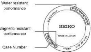 Water resistant performance Magnetic resistant performance Case Number SEIKO MADE IN JAPAN