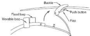 Buckle Push button Fixed loop Movable loop Flap