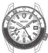 SEIKO 5R65 - ■ Date adjustment at the end of the month - 8