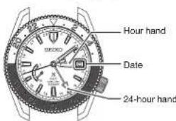 SEKOKI Hour hand Date 24-hour hand